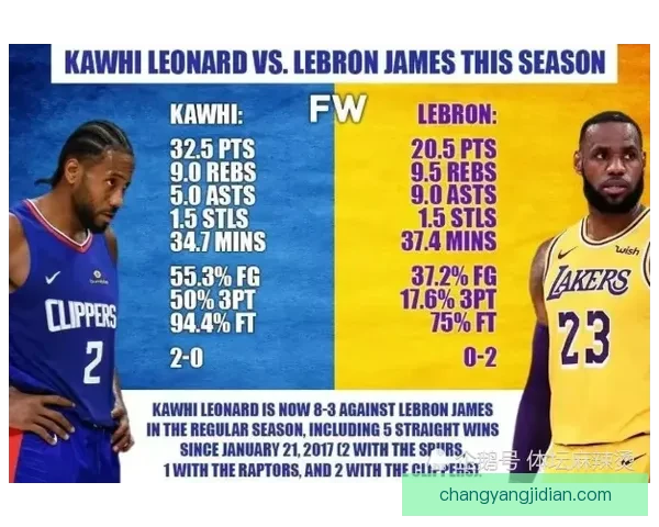 全北现代迎战尚州尚武争夺联赛关键三分焦点对决之夜赛场风云