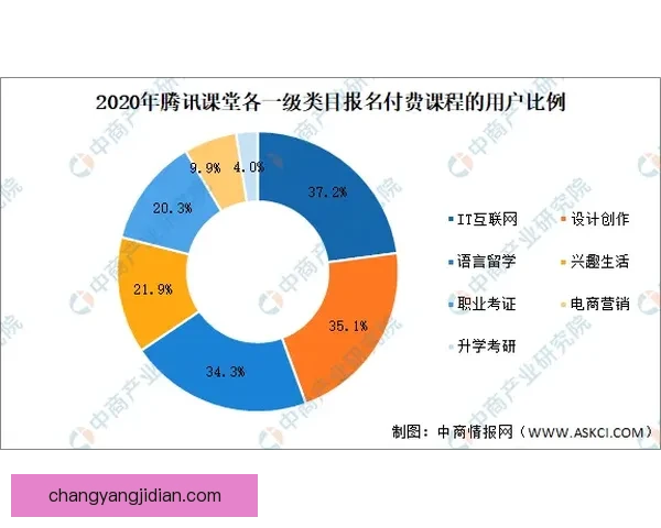 以VSU为核心探讨创新教育模式与未来发展趋势的深度分析与实践探索 以VSU为核心探讨创新教育模式与未来发展趋势的深度分析与实践探索